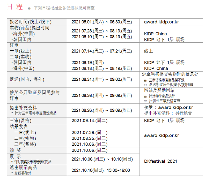 企業福利 | 設計城企業在家門口就能報名！2021韓國好設計（GD）獎征集活動來了~