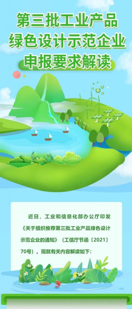 “碳中和”風口下，“綠色設計”的車你趕上了嗎？