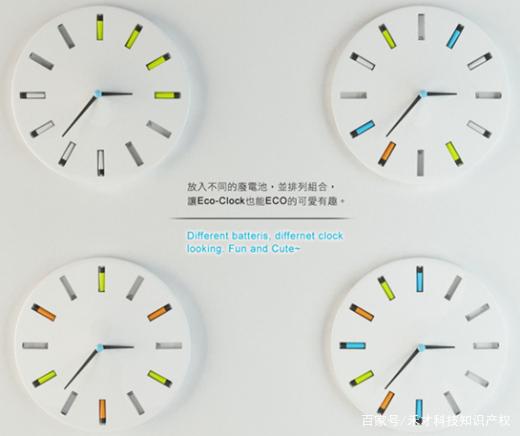 “碳中和”風口下，“綠色設計”的車你趕上了嗎？