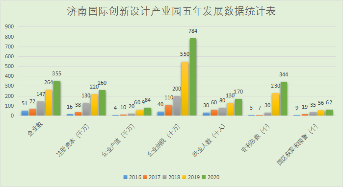 風(fēng)雨兼程只為華麗蛻變