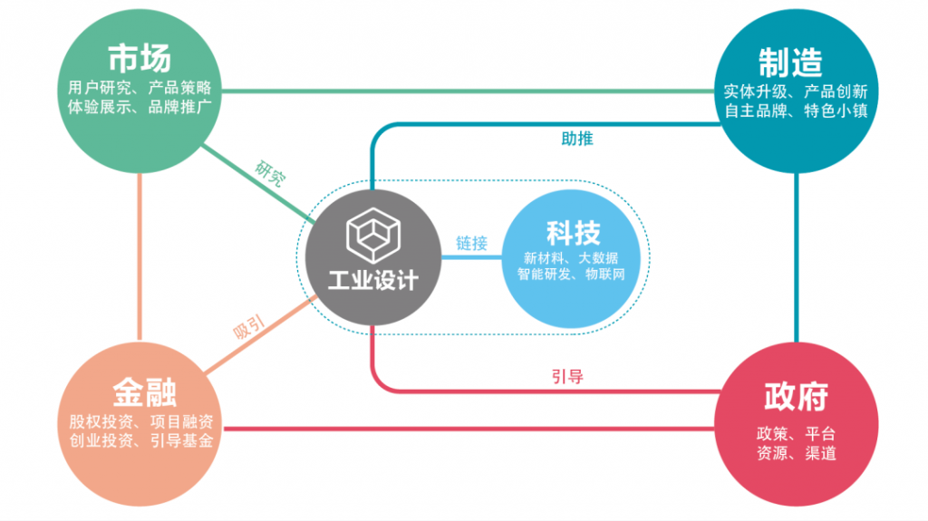 風(fēng)雨兼程只為華麗蛻變