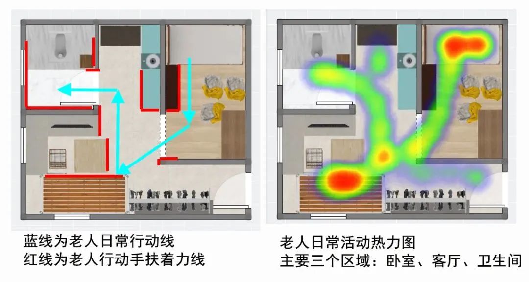 黨建引領 | “紅創之師”幫扶社區弱勢群體，設計傳播正能量！