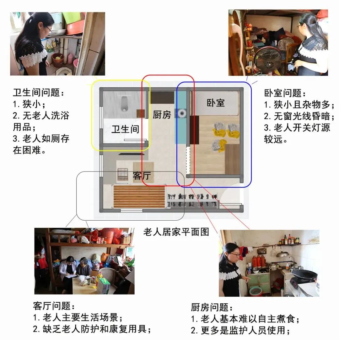 黨建引領 | “紅創之師”幫扶社區弱勢群體，設計傳播正能量！