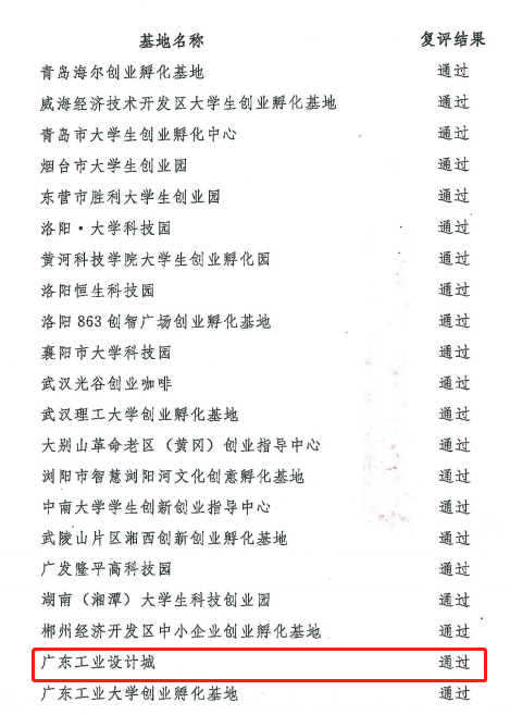 喜訊！廣東工業設計城通過全國創業孵化示范基地復評