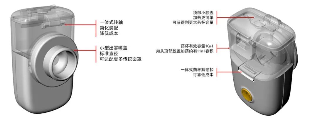 黨建引領 | “紅創之師”幫扶社區弱勢群體，設計傳播正能量！