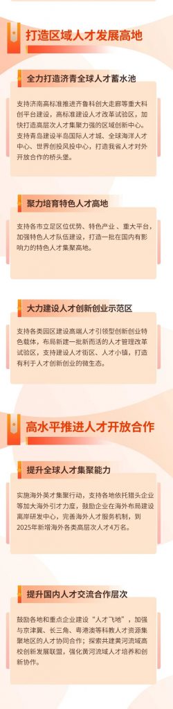 人才資訊丨一圖讀懂山東省“十四五”人才發展規劃