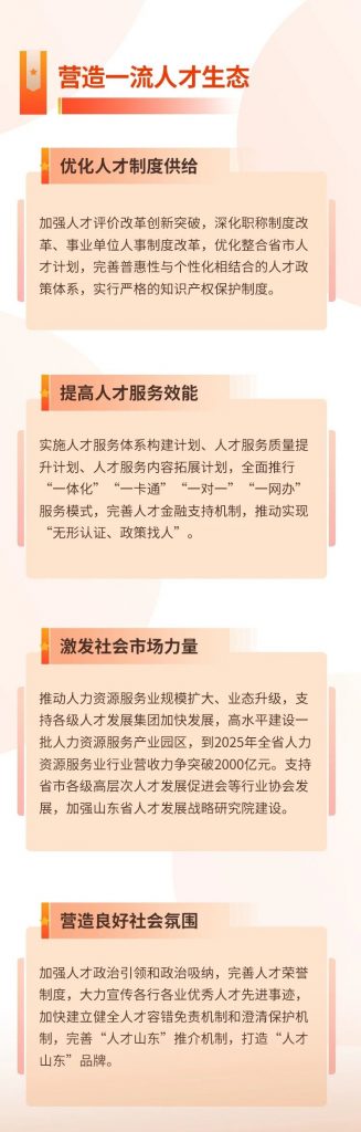 人才資訊丨一圖讀懂山東省“十四五”人才發展規劃