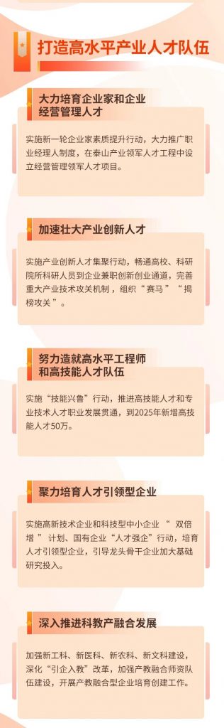 人才資訊丨一圖讀懂山東省“十四五”人才發展規劃