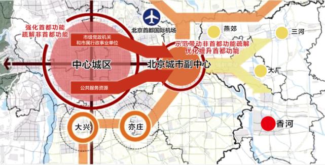 各省“十四五”規劃匯總，你的家鄉未來5年會怎樣？！（下）