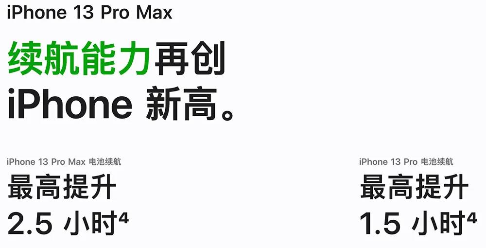 蘋果新品發布會匯總！13香不如ipad mini香！