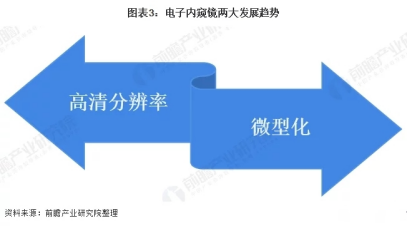 園區·人物丨靳建新--苦心鉆研，堅定不移的探尋內窺鏡的研發奧秘