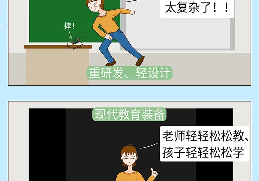 “小鎮”里的智能化教裝“大夢想”！產業集群的四大“車輪”!