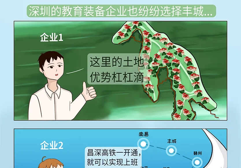 “小鎮”里的智能化教裝“大夢想”！產業集群的四大“車輪”!