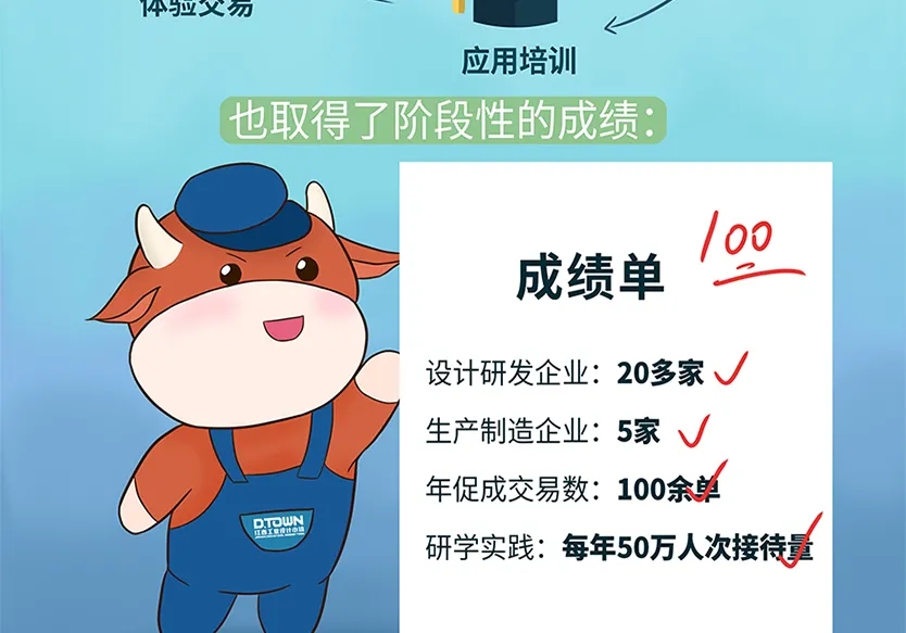 “小鎮”里的智能化教裝“大夢想”！產業集群的四大“車輪”!