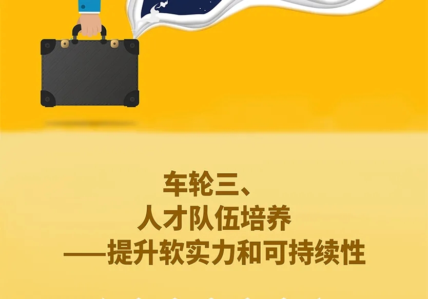 “小鎮”里的智能化教裝“大夢想”！產業集群的四大“車輪”!