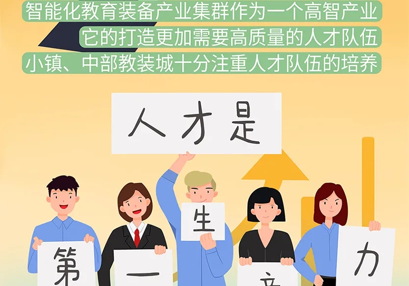 “小鎮”里的智能化教裝“大夢想”！產業集群的四大“車輪”!