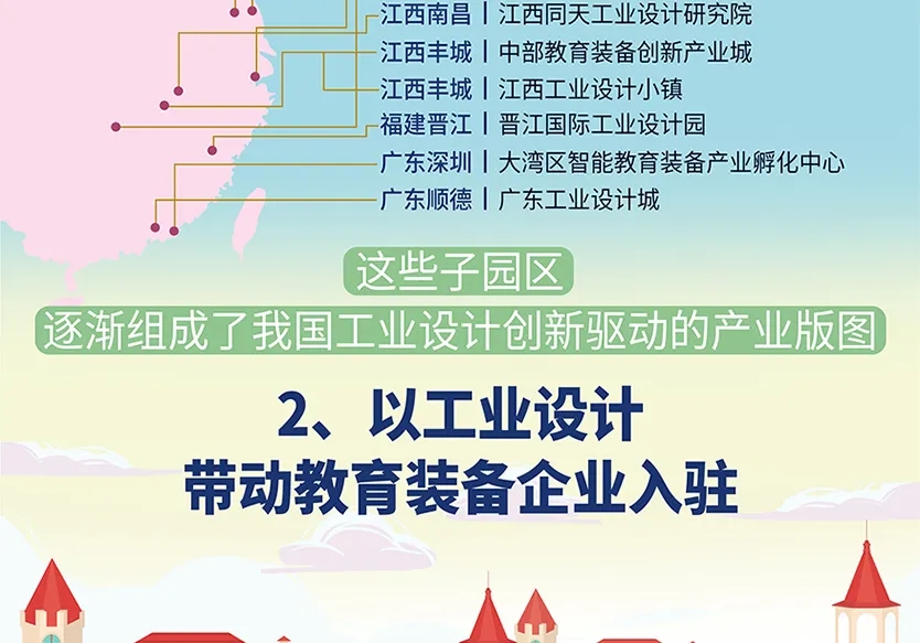 “小鎮”里的智能化教裝“大夢想”！產業集群的四大“車輪”!