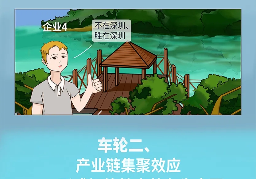 “小鎮”里的智能化教裝“大夢想”！產業集群的四大“車輪”!