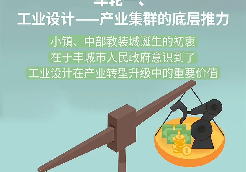 “小鎮”里的智能化教裝“大夢想”！產業集群的四大“車輪”!