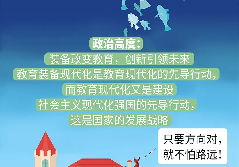 “小鎮”里的智能化教裝“大夢想”！產業集群的四大“車輪”!