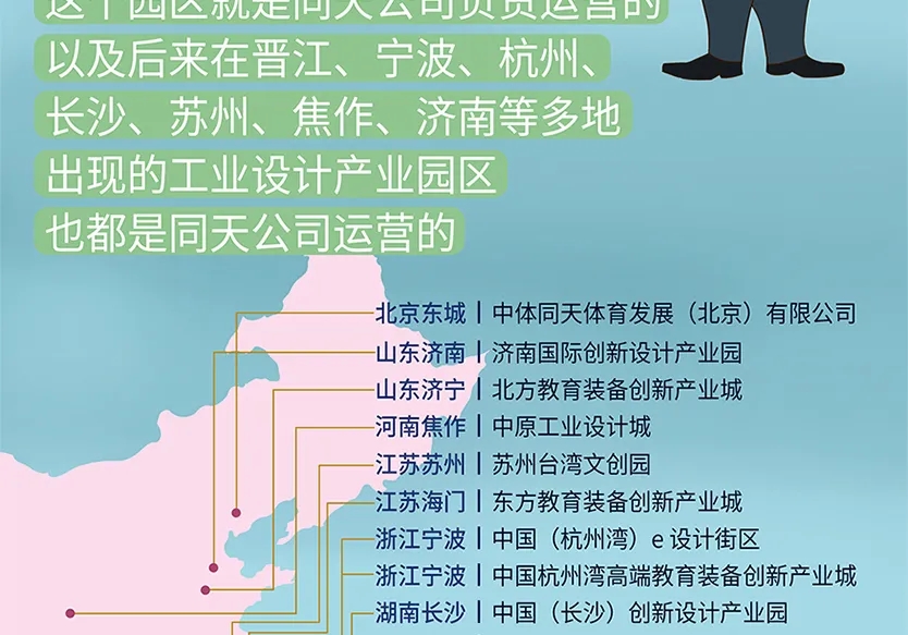 “小鎮”里的智能化教裝“大夢想”！產業集群的四大“車輪”!