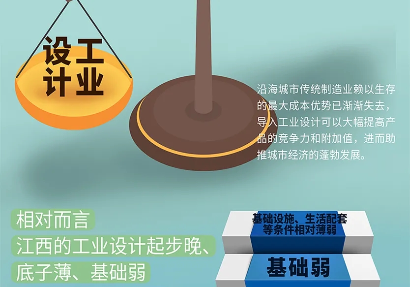 “小鎮”里的智能化教裝“大夢想”！產業集群的四大“車輪”!