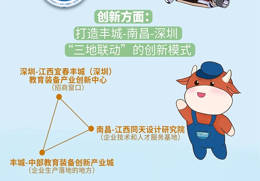 “小鎮”里的智能化教裝“大夢想”！產業集群的四大“車輪”!