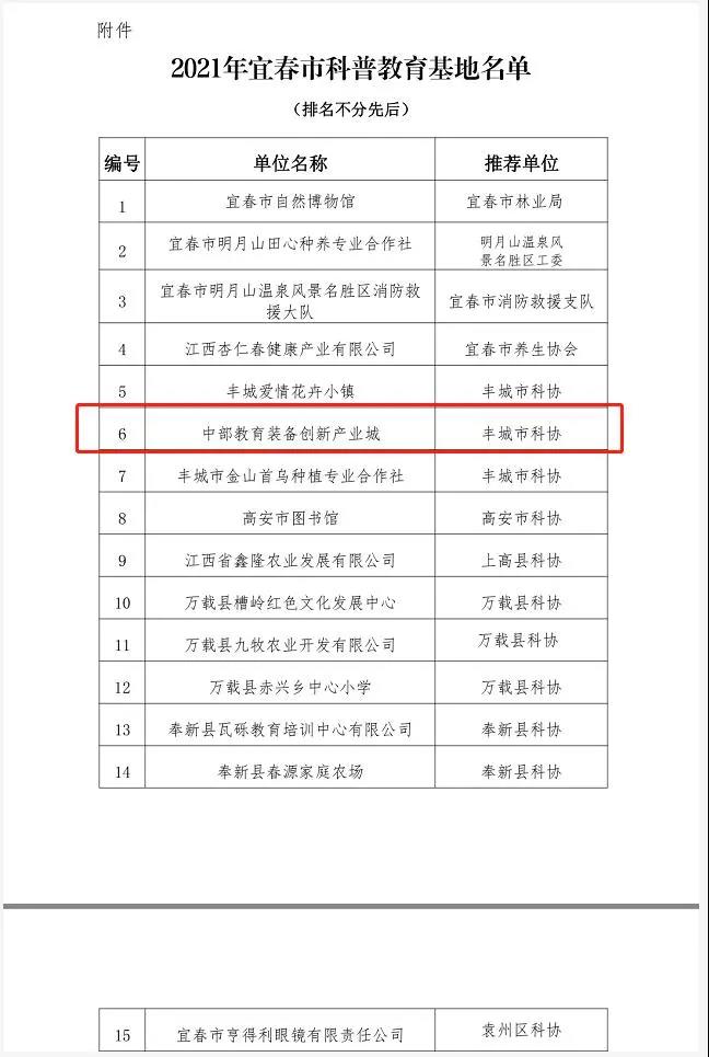 上榜！中部教裝城又獲一榮譽(yù)！