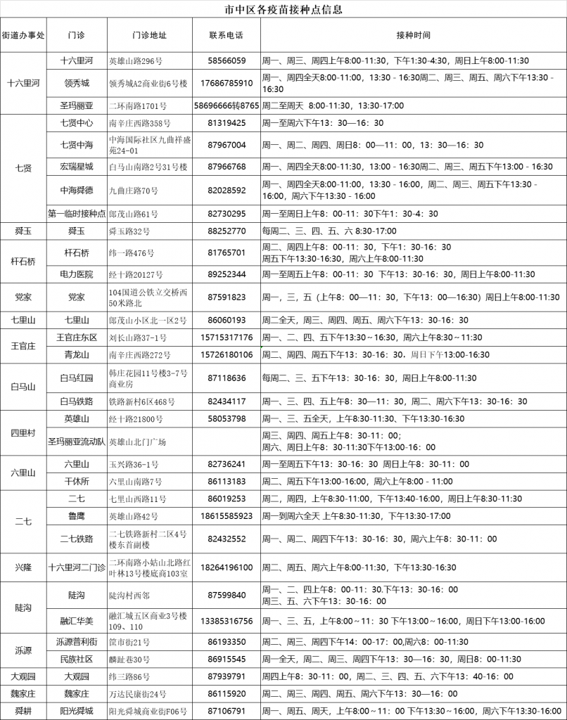 新冠病毒疫苗加強免疫接種倡議書
