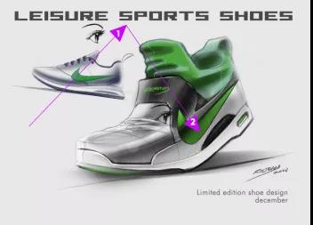 工業設計作品集，你真的會做嗎？