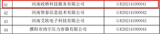 快訊：中原工業設計城又有2家企業獲國家級高新技術企業認定！