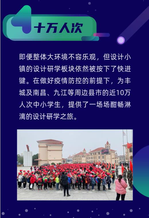 十大“關(guān)鍵詞”讀懂設(shè)計小鎮(zhèn)的2021
