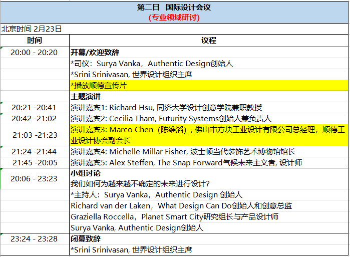 第32屆世界設計大會精彩綻放 設計城企業發出中國設計強音
