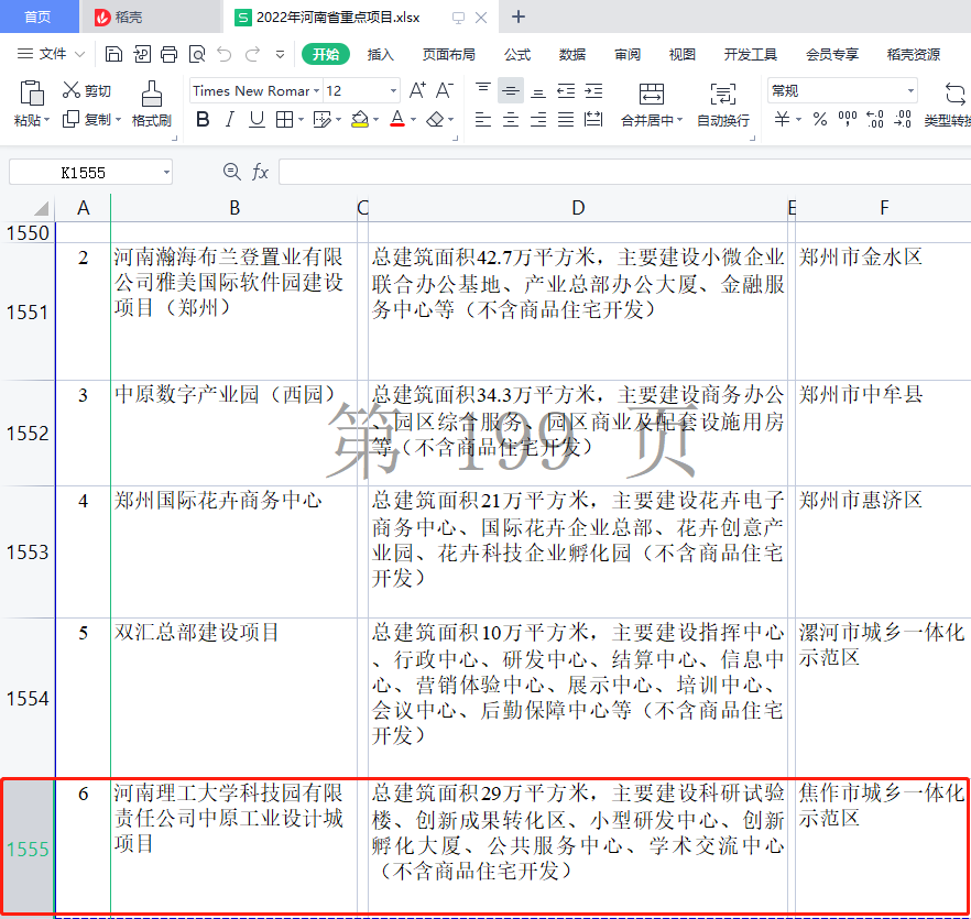 河南省2022年重點項目名單出爐，中原工業設計城成功入選！