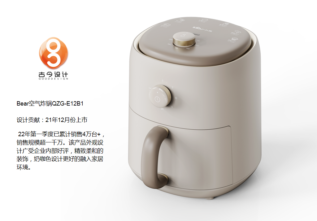 五四特輯｜十年聚有智青年，一城集精慧設計