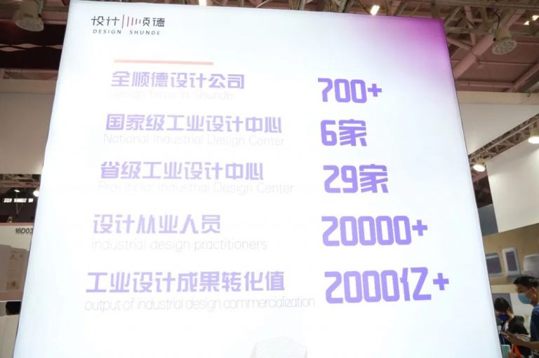 設計城企業亮相第三十屆深圳國際禮品展，“設計順德”閃亮登場