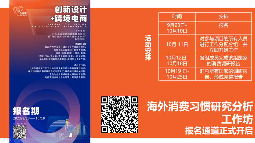 賦能設計出海！“創新設計+跨境電商”賦能發展項目啟動