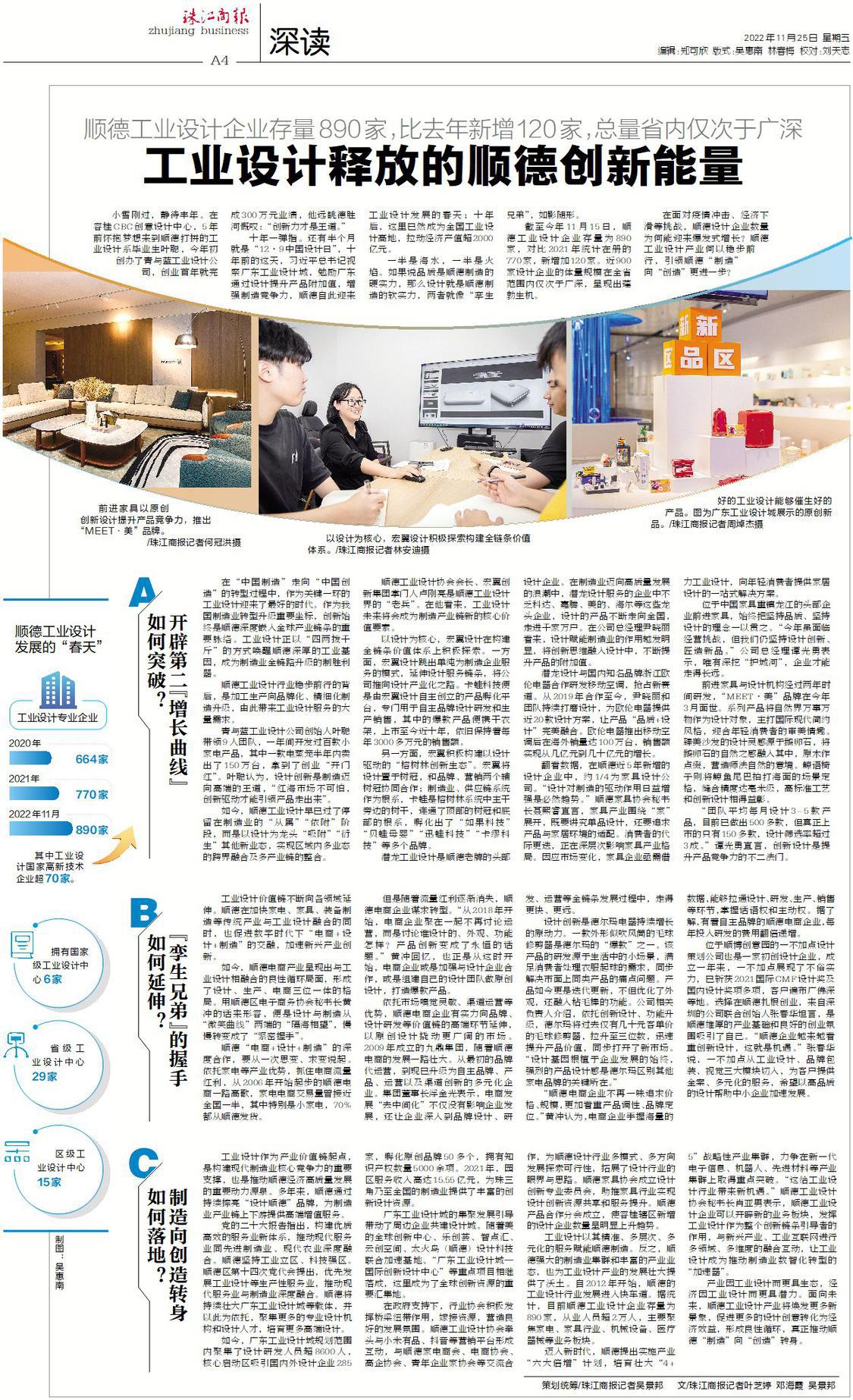 深讀｜一個(gè)市轄區(qū)為何擁有近900家工業(yè)設(shè)計(jì)企業(yè)？