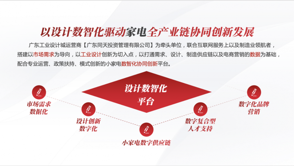 喜報！設計城平臺入選2022年產業集群數字化轉型試點項目培育入庫名單