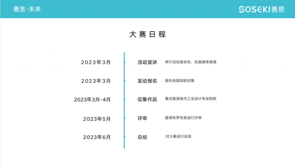 向高校學(xué)生提供萬元獎金！首屆“善思杯”工業(yè)設(shè)計大賽在設(shè)計城啟動