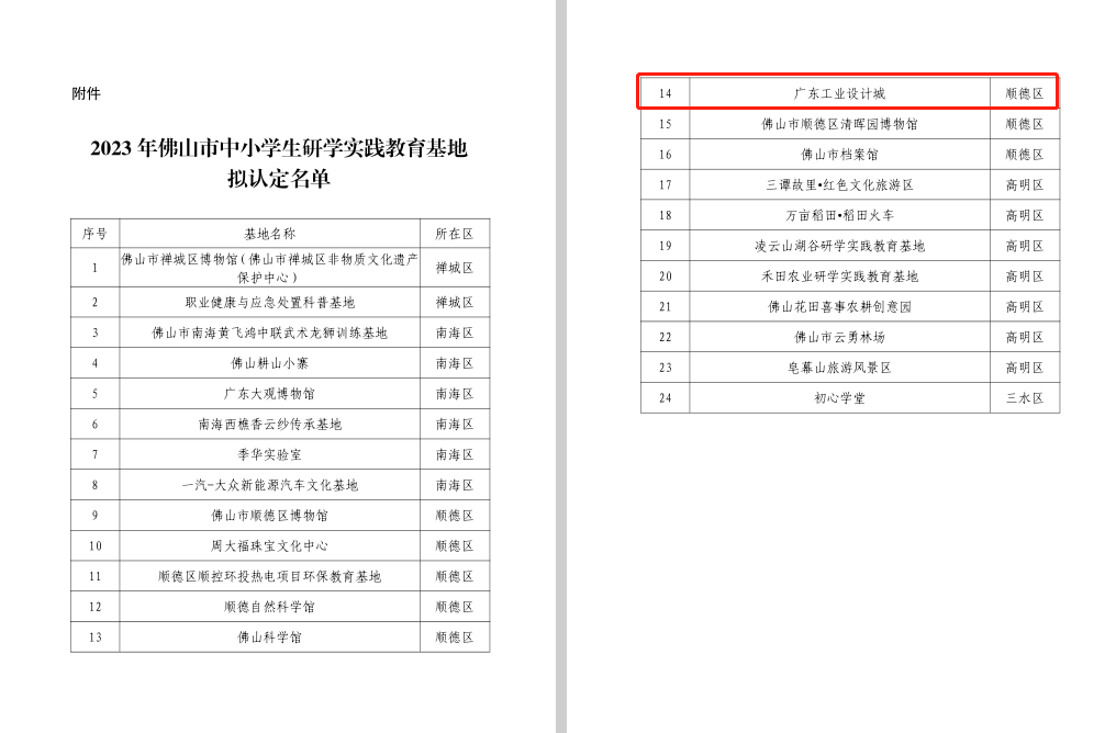 喜訊！廣東工業(yè)設計城入圍“佛山市中小學生研學實踐教育基地”