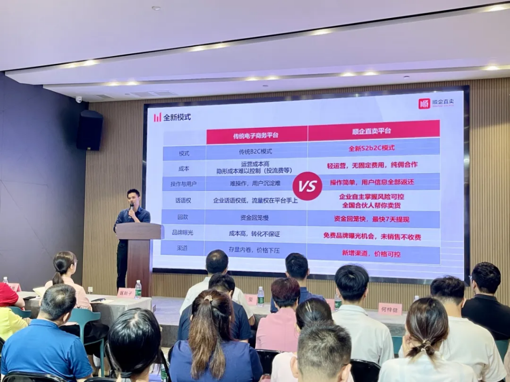 活動(dòng)回顧 | “順企直賣”平臺(tái)推介會(huì)第二站走進(jìn)北滘！